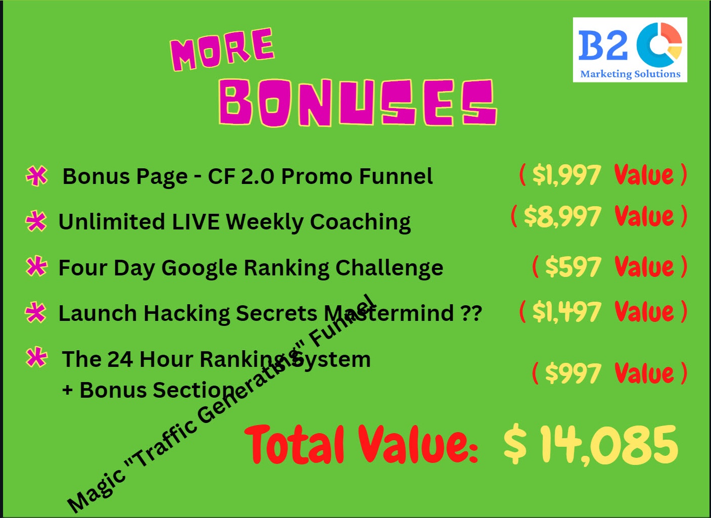 ClickFunnels 2.0 Bonuses